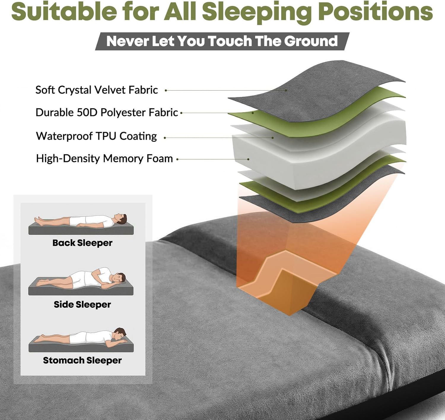 Self Inflating Sleeping Pad with Electric Pump, 4" Ultra-Thick Memory Foam Camping Pad, 4 Season Camping Mattress Pad with Removable Cover, Camping Essentials Gear for Tent Travel Car
