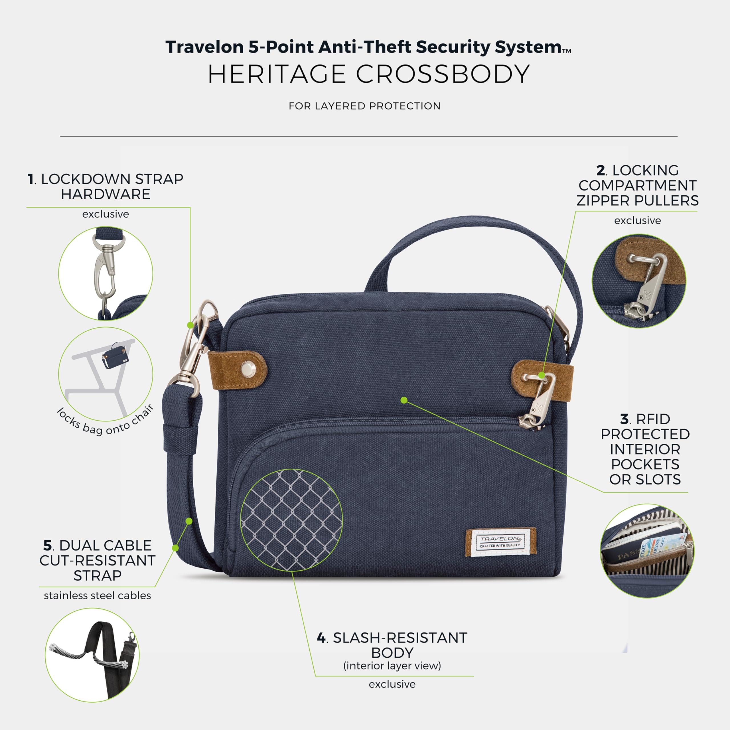Travelon Torby podróżne Uniseks Anti-theft Heritage Crossbody Bag