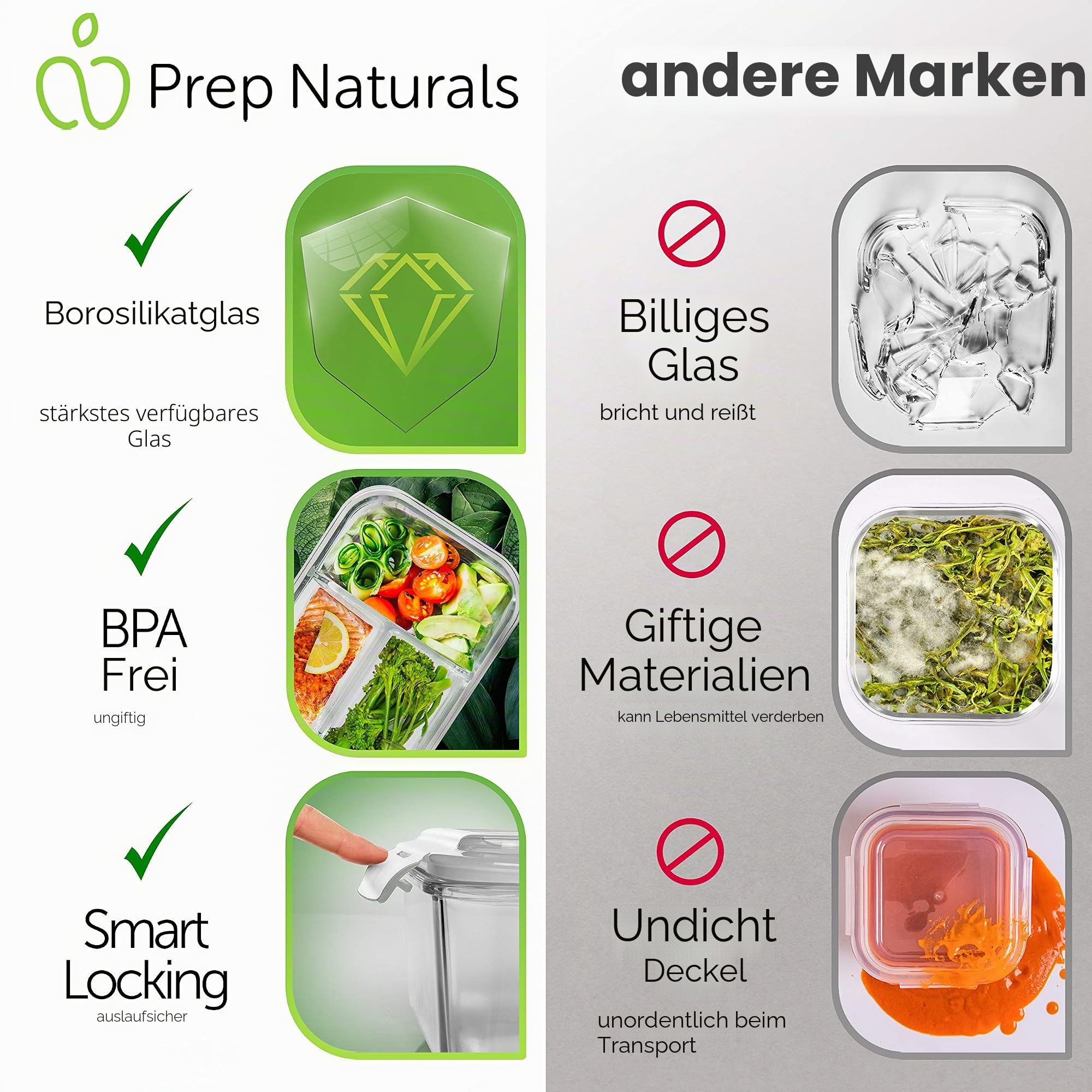 Prep Naturals Glasbehälter für Mahlzeiten, 3 Fächer, 5 Stück – Bento-Box, Vorratsbehälter aus Glas mit Deckel – Lebensmittelzubereitungsbehälter, Glasbehälter mit Deckel | Vorratsdosen aus Borosilikatglas, luftdichte, auslaufsichere Deckel, mikrowellen-,