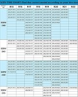 Vista 6 de Snow-Chains - Cadenas para neumáticos de fácil instalación, cadenas de nieve para neumáticos de servicio pesado de ajuste con un solo tirón