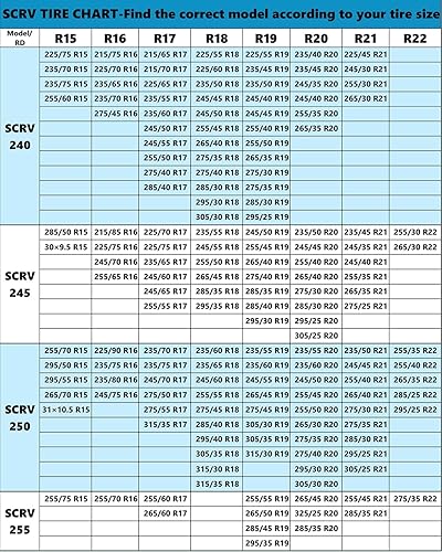 Miniatura 6 de Snow-Chains - Cadenas para neumáticos de fácil instalación, cadenas de nieve para neumáticos de servicio pesado de ajuste con un solo tirón para