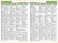 Review Image by Lorraine A. Lorraine A.