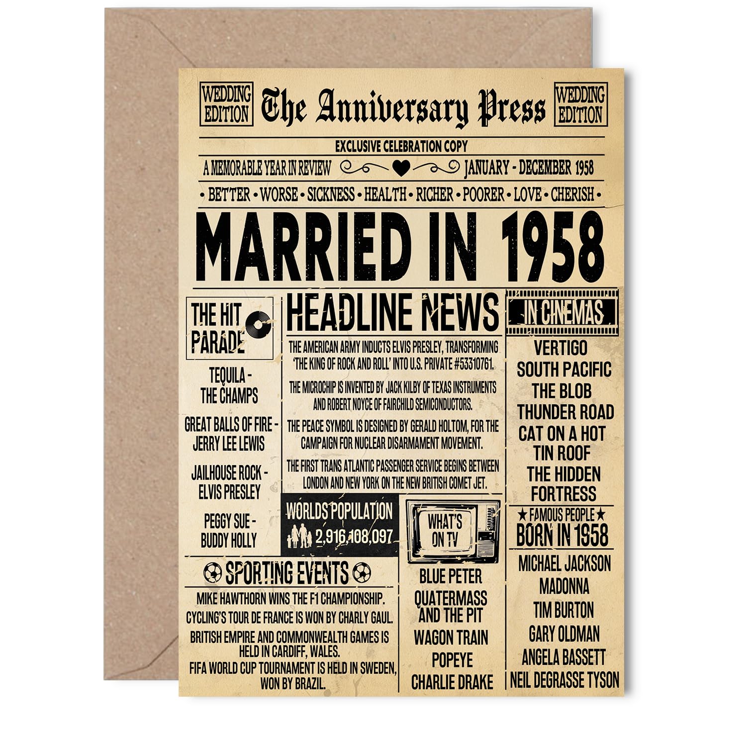 68th Anniversary Card for Women Men - Vintage Newspaper Married in 1958-68 Year Wedding Anniversary Card for Companion Wife Partner Husband, 5x7 Inch Anniversaries Greeting Cards