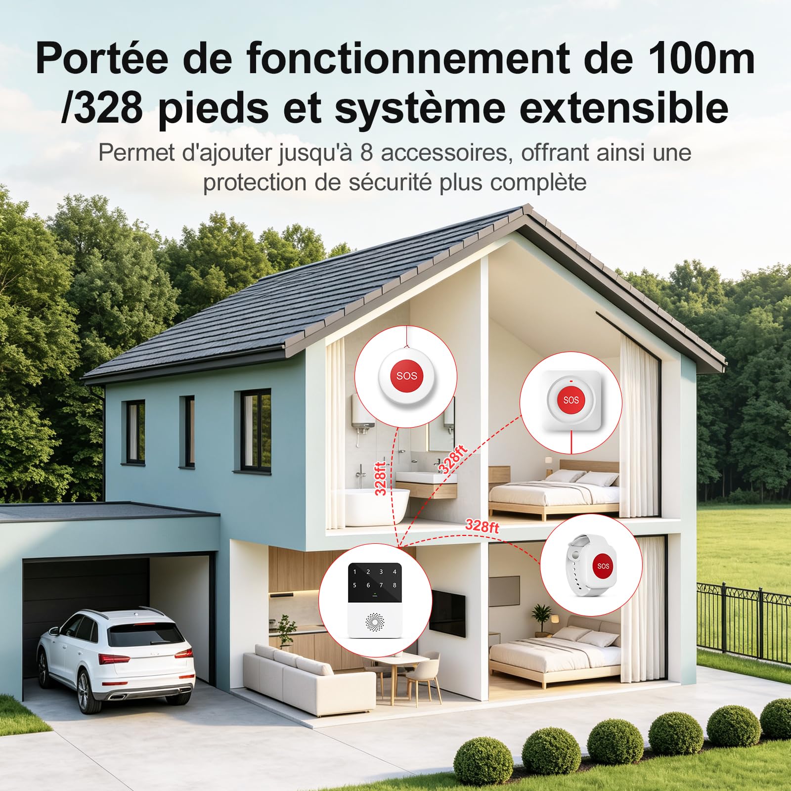 Bouton d'appel d'urgence WiFi, Alarme Personne pour Personnes Agées, Enfants, Patients, Femmes Enceintes(2 Boutons d'appel SOS, 1 Bracelet SOS, 1 Récepteur)