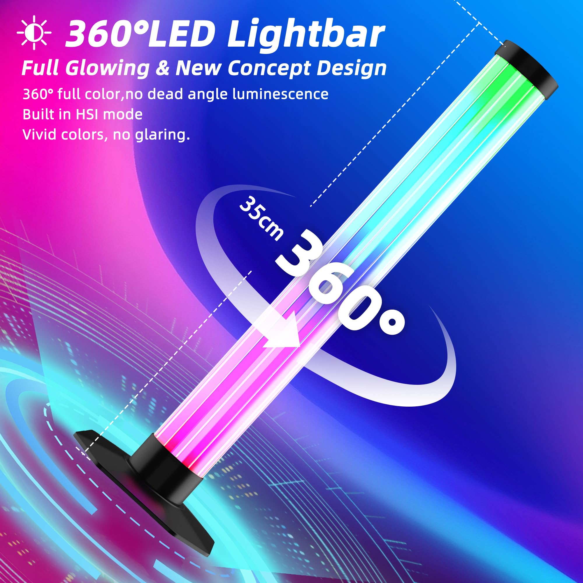 FUPT LED Light Bars - Image 2