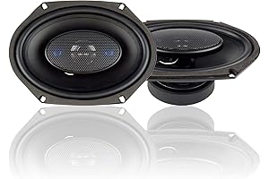 Blaupunkt 6x8 Car Speakers: 300W, 4-Way Coaxial Audio for Enhanced Car Music Experience