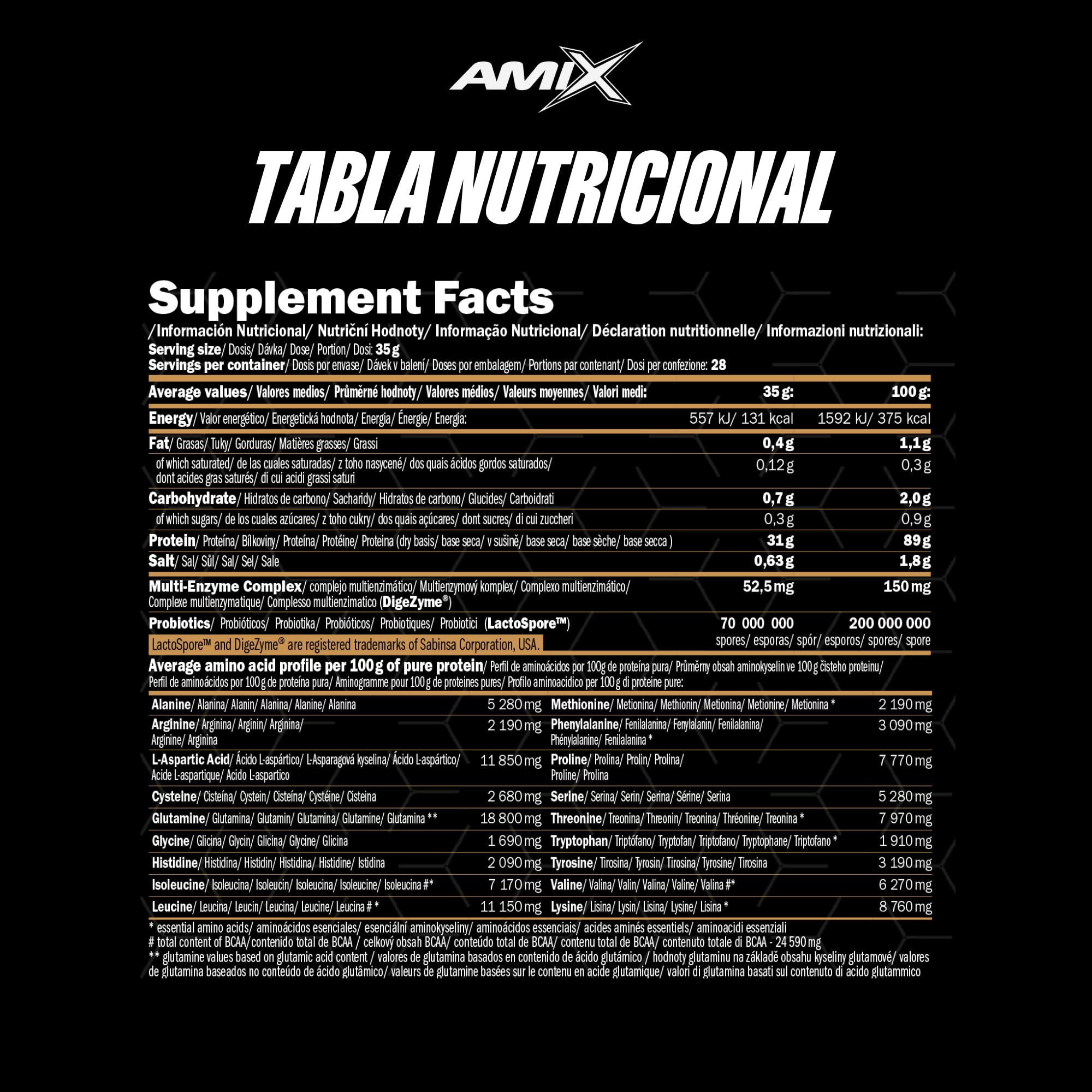Amix | Proteína BLACK CFM ISOLATE - Ayuda a Mantener la Masa Muscular - Con Enzimas Digestivas - Fácil Digestión - Rápida Absorción - Proteína en Polvo - 1 Kg - Sabor Cookie