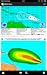 global storms pro