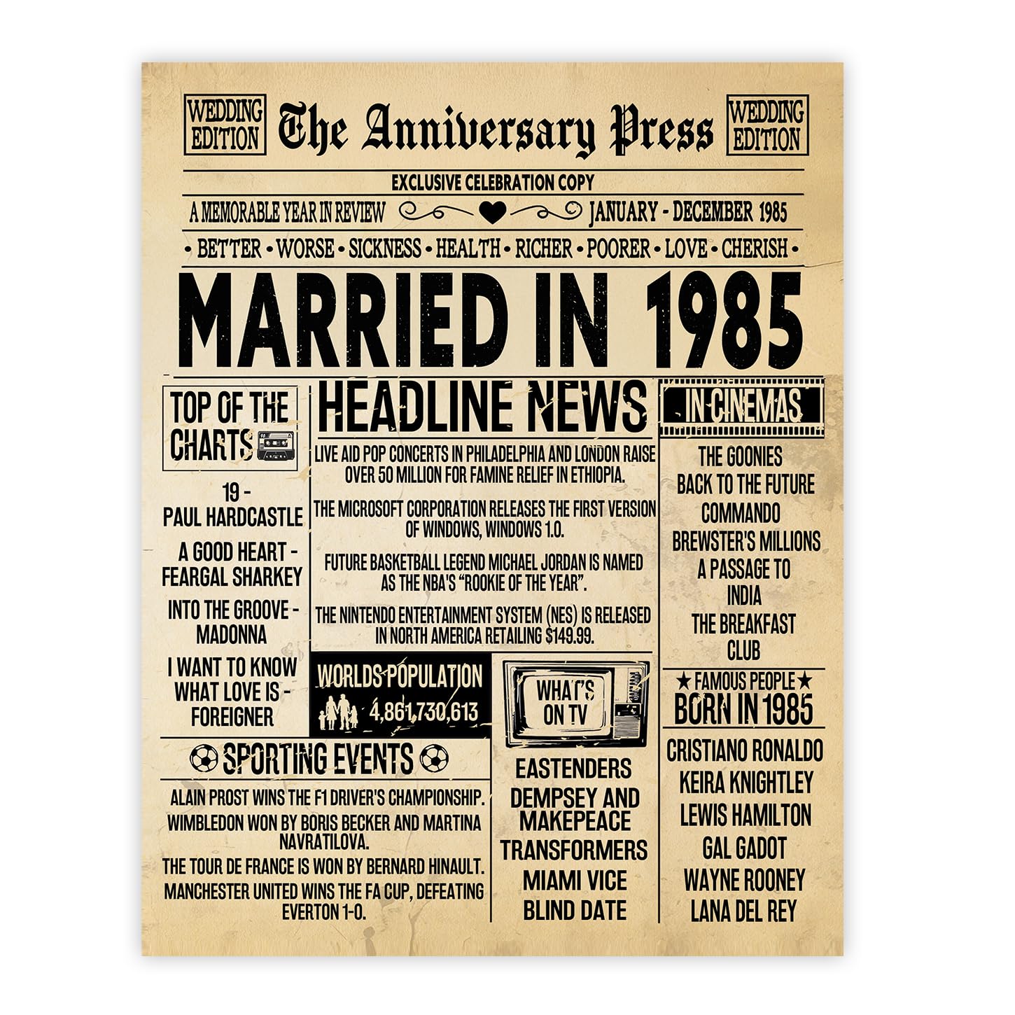 Stuff4 41st Anniversary Poster Unframed - Married In 1985 Newspaper - 41 Wedding Anniversary for Men Women Retro Vintage Gifts Back In 1985, 8x10 Inch Anniversaries Posters