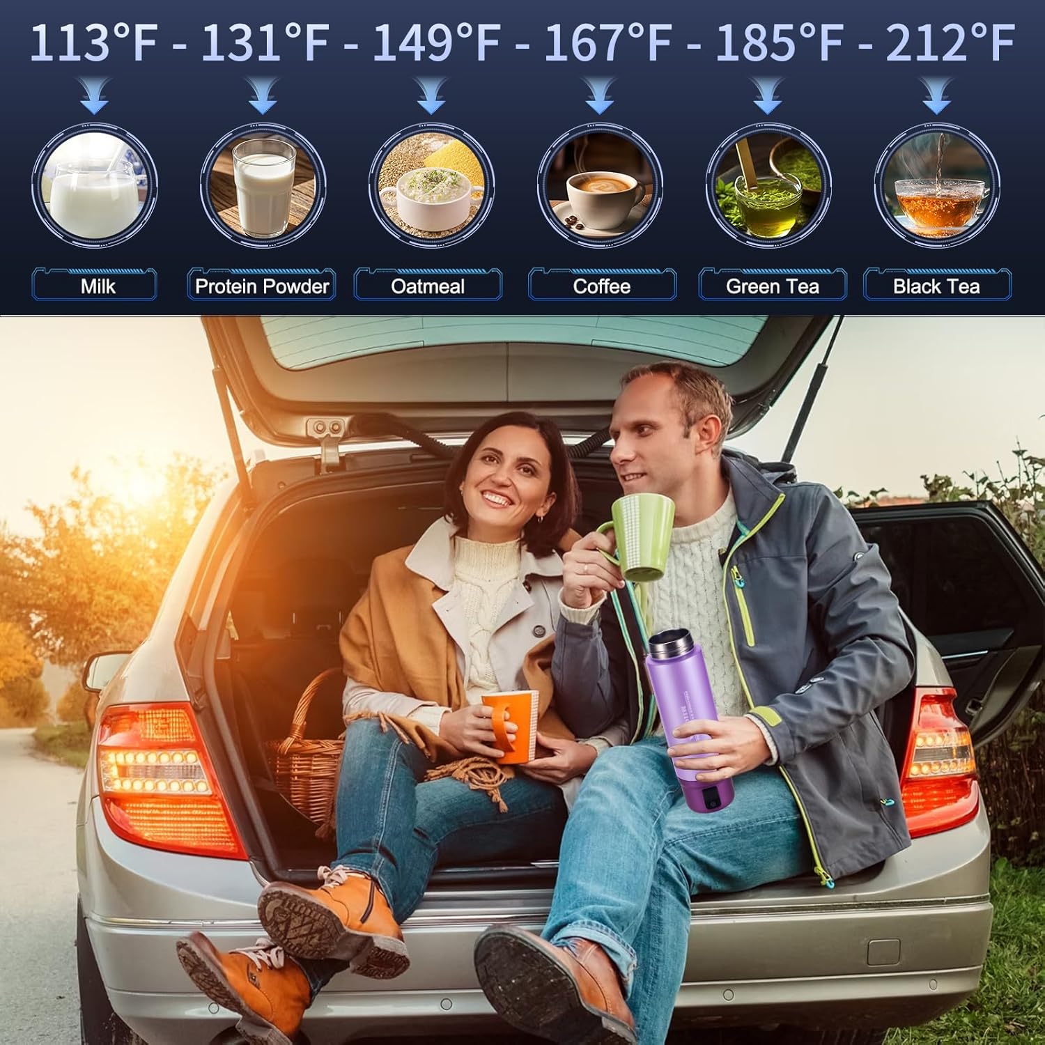 Car Electric Kettle, MIICASA 12V/24V Car Water Boiler, Vehical Water Heater with Stainless Steel Double Wall Vacuum Insulated, 6 Temperature and Auto Shut-Off Boil Dry,16oz（Purple）