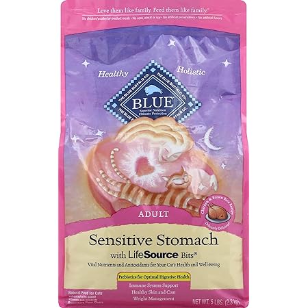 blue buffalo sensitive stomach