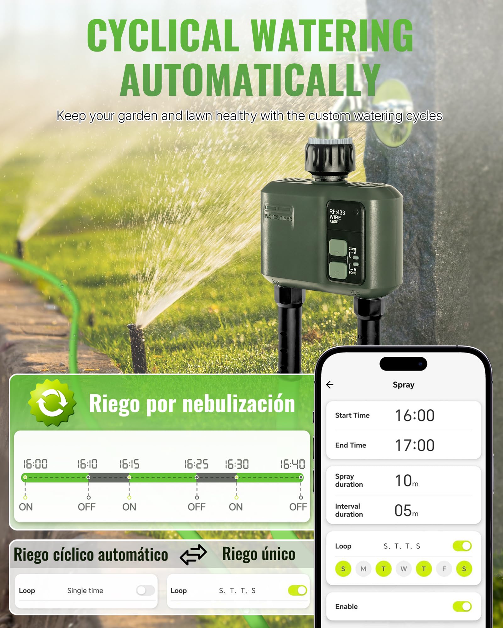Ordenador de Riego WiFi con 2 Válvulas, Temporizador de Manguera, Programador de Aspersores, Riego Inteligente, Modo Automático y Manual, para Jardín, Césped, Terraza, Verde Oscuro ZD32WTD06