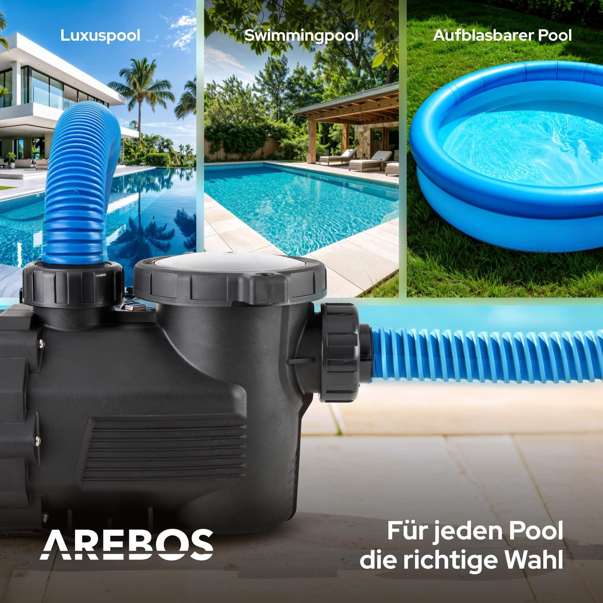 Arebos Schwimmbadpumpe 800W | Filterpumpe mit Vorfilter & 19000 l/h | Poolpumpe für Sandfilteranlage & Filtersystem | leistungsstark & energieeffizient | für Pool Garten & Swimmingpool