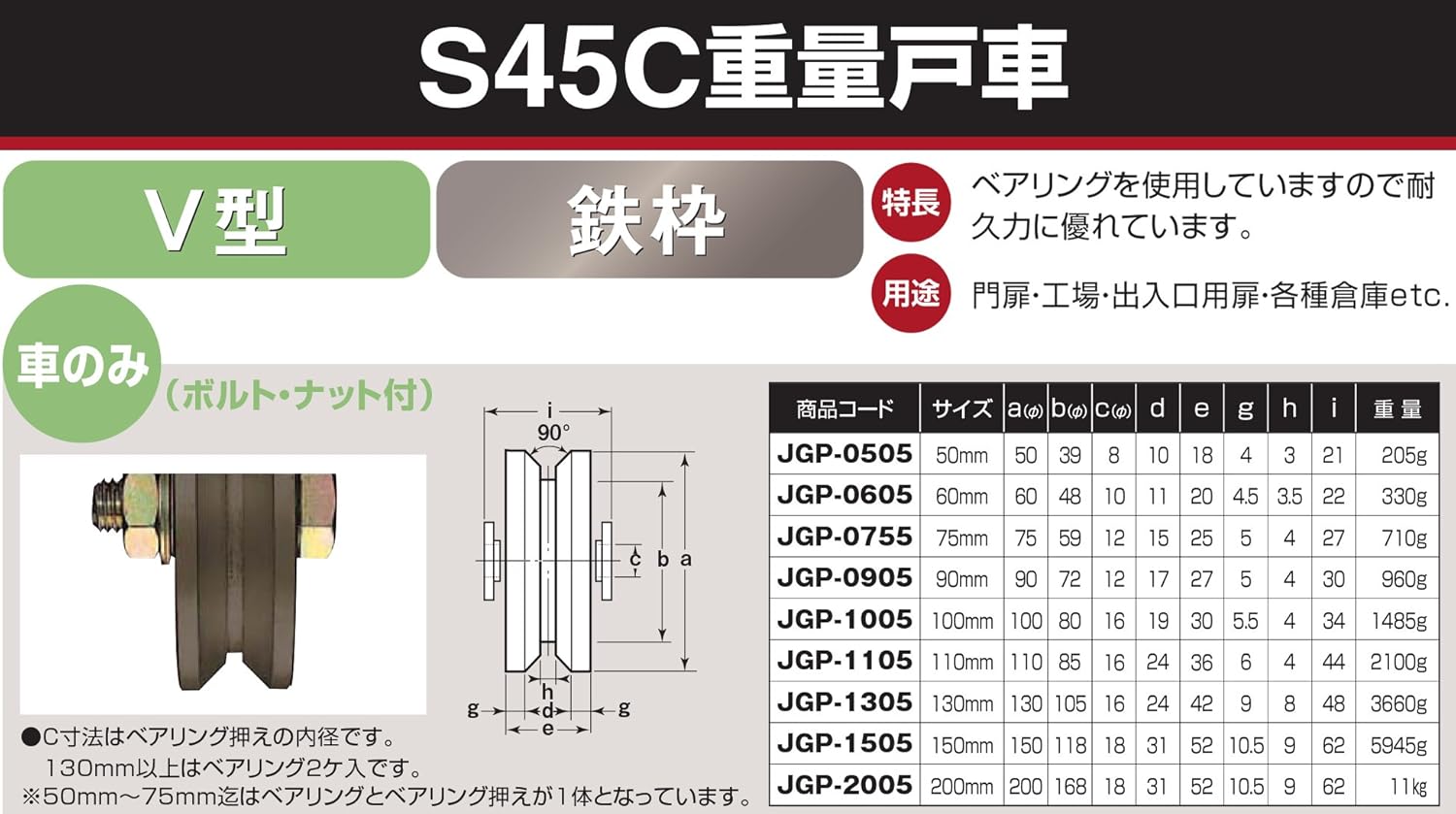 Yokozuna JGP-1305 S45C Heavy Door V-Type Car Only 5.1 inches (130 mm)