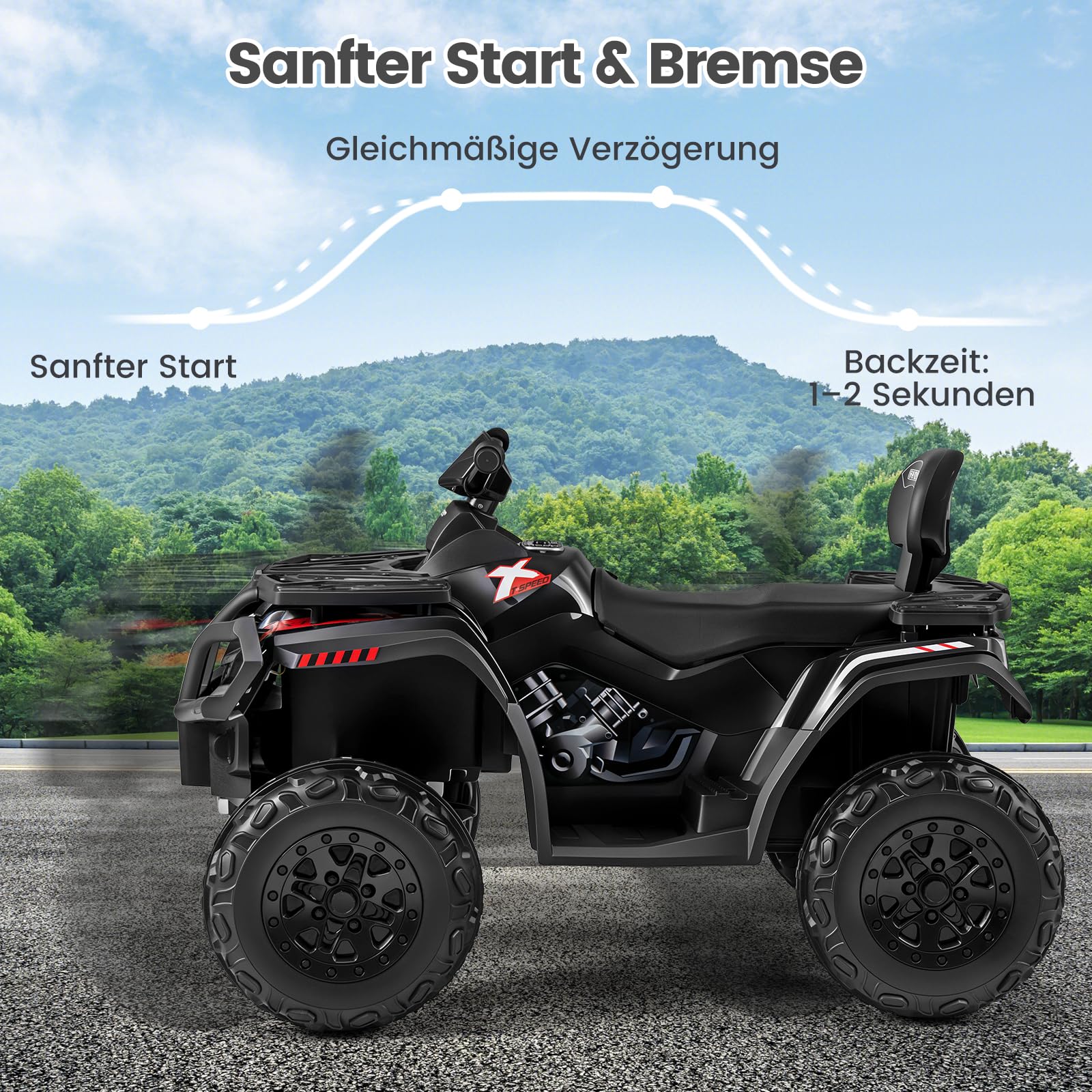 GOPLUS Elektrisches Kinderfahrzeug, 24V Rutschfahrzeug mit 4 Rädern & 4 Motoren, Elektroauto mit 2 Geschwindigkeiten, Bremse, Licht & Musik, 2 Sitzer Kinderquad, für Kinder von 3-8 Jahren (Schwarz)