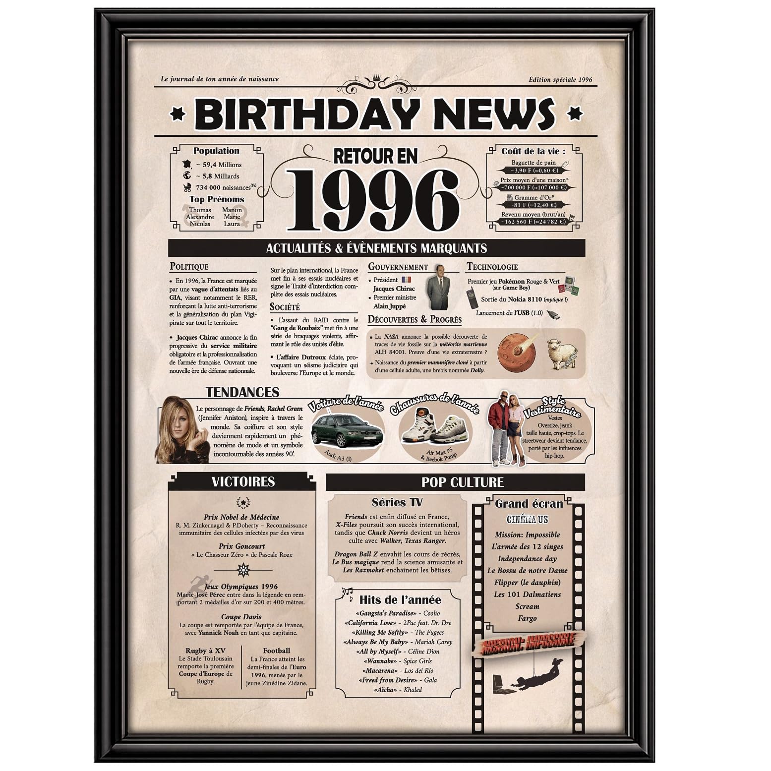 Affiche Anniversaire 1996 – Carte Cadeau 30 Ans Femme Homme – Poster Vintage - Journal "Retour en 1996" – Idée Cadeau Originale – Enveloppe Cadeau Prête à Offrir - (Taille A4 à encadrer ou non) - 1