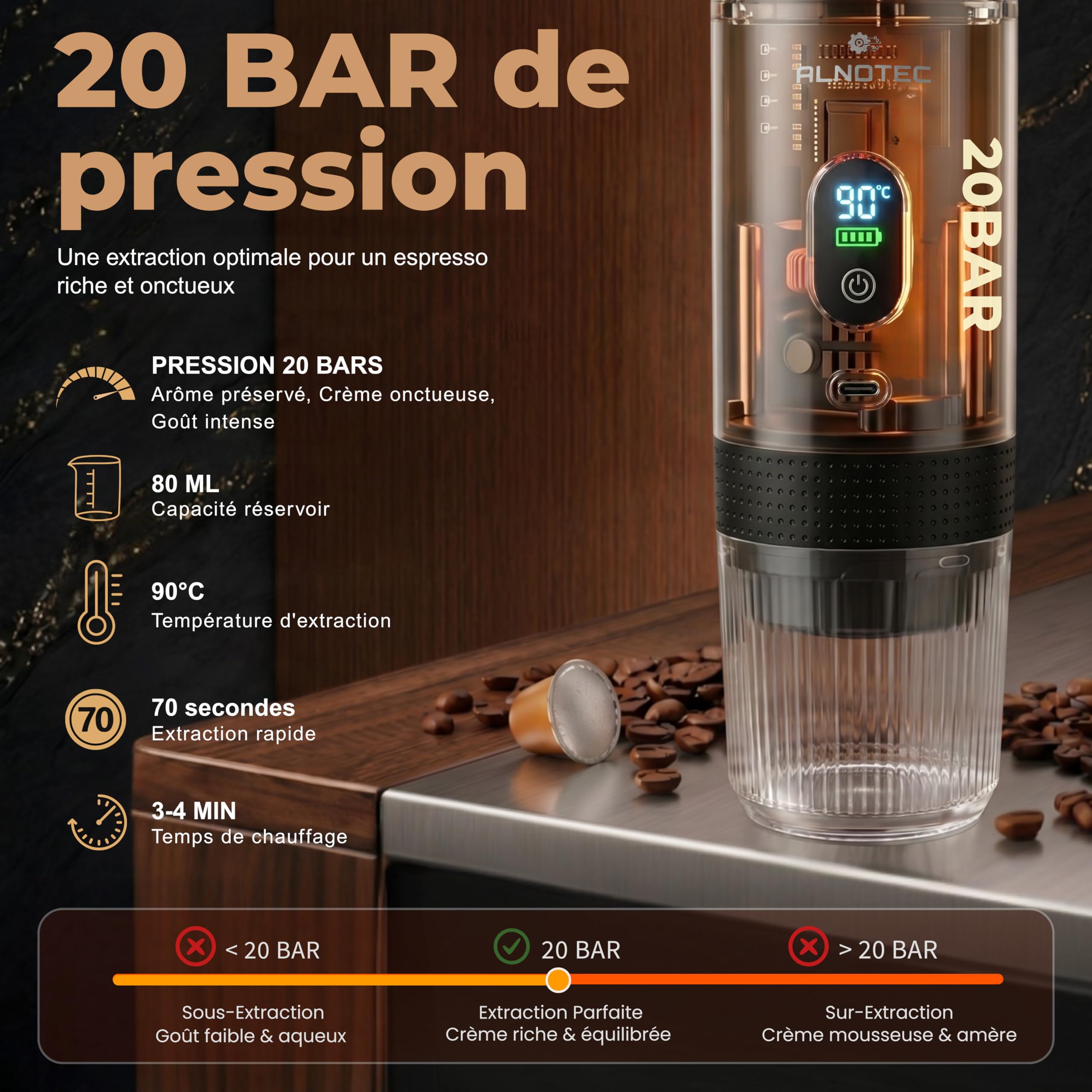 Macchina da caffè portatile elettrica 20 bar auto-riscaldante – 3 in 1 compatibile con capsule NES®, DG® e Caffè Macinato – 2 Adattatori Caffè Macinato 8 g/16 g – LED – USB-C + Borsa