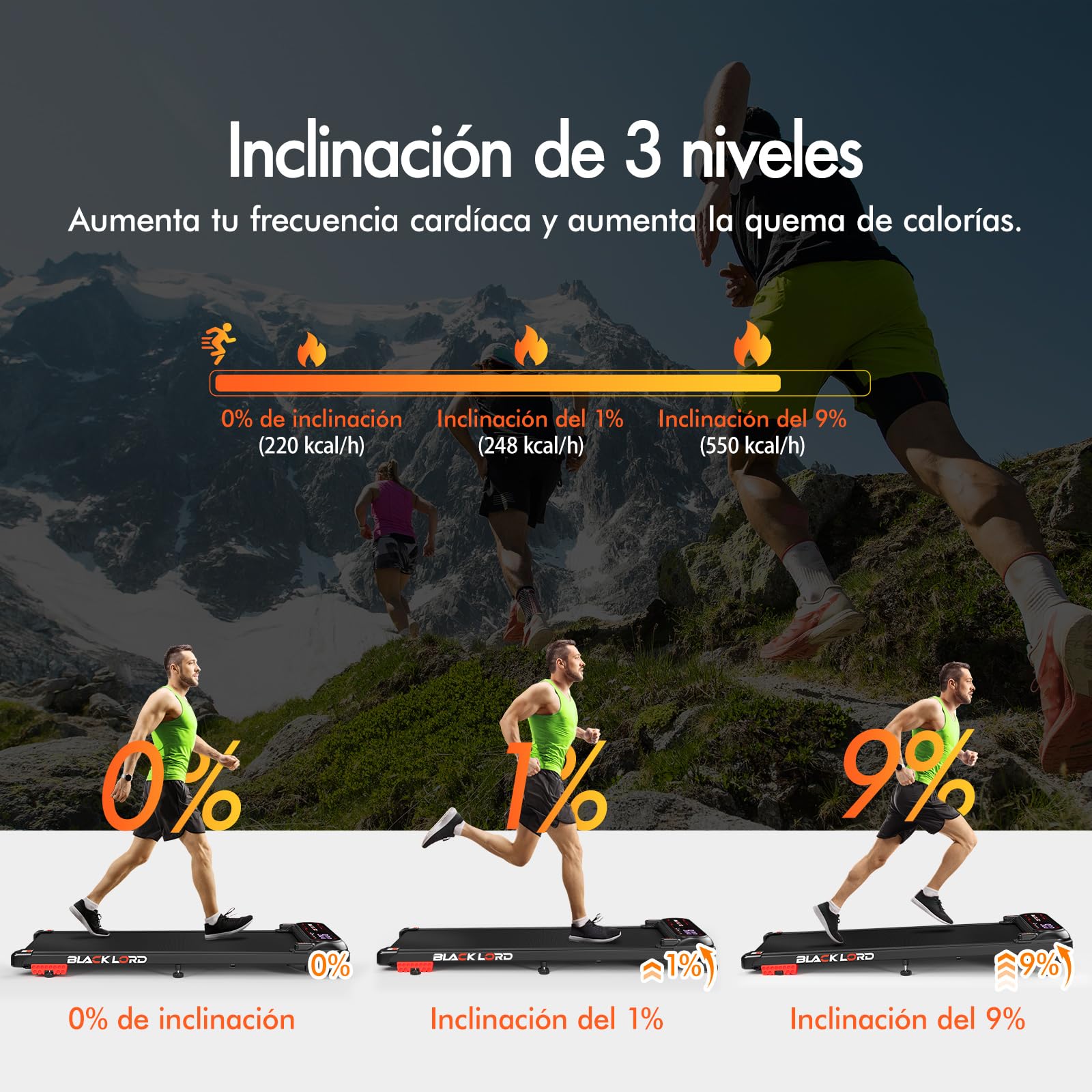 BLACK LORD Cinta de Correr X7, Walking Pad bajo Escritorio, Motor silencioso 3,0CV, 130kg Capacidad, Seguimiento Bluetooth, 3 Niveles inclinación, Correa Antideslizante