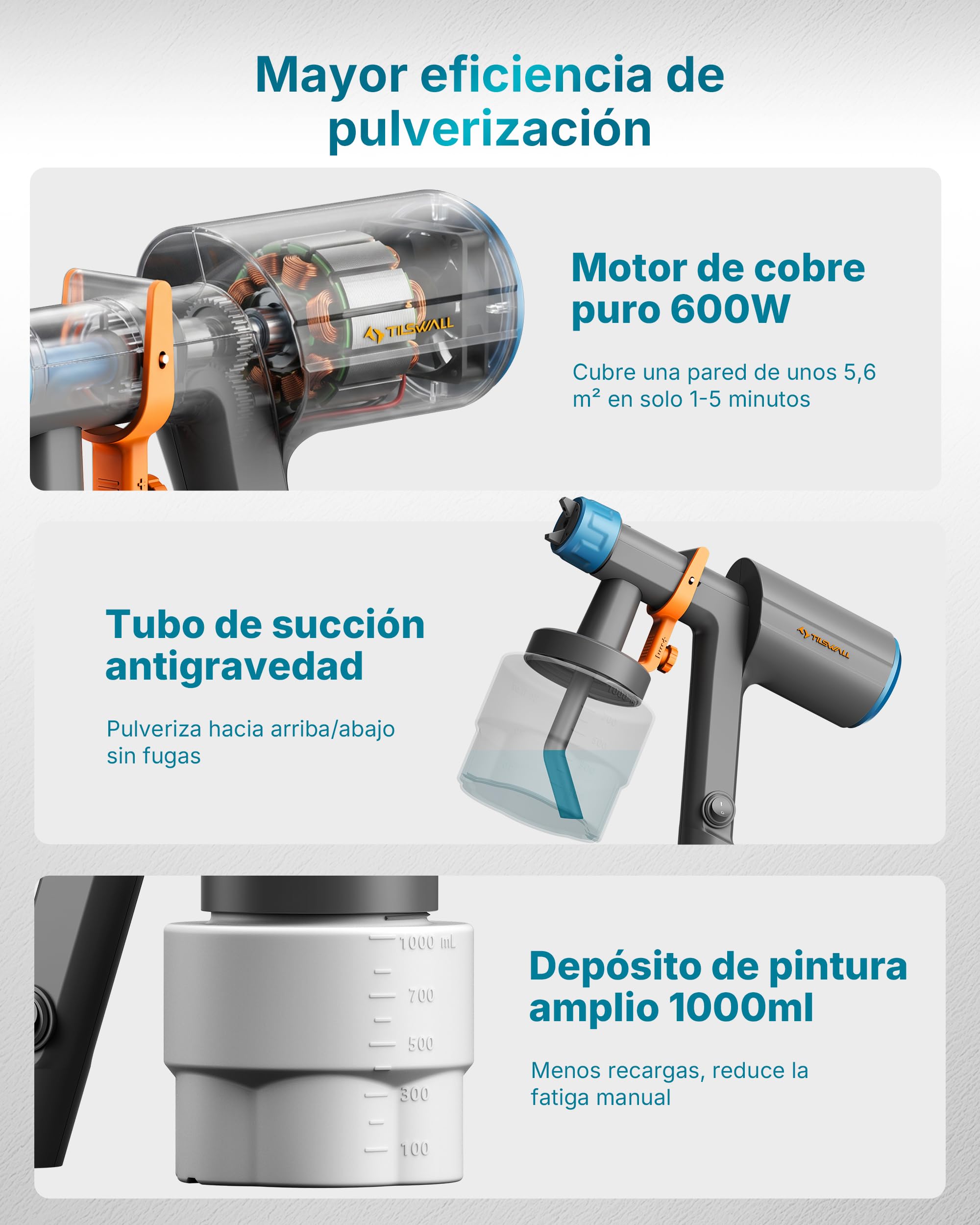 Tilswall Pistola Pintura Eléctrica Dreamer600 600W 1000ml Paredes y Techos