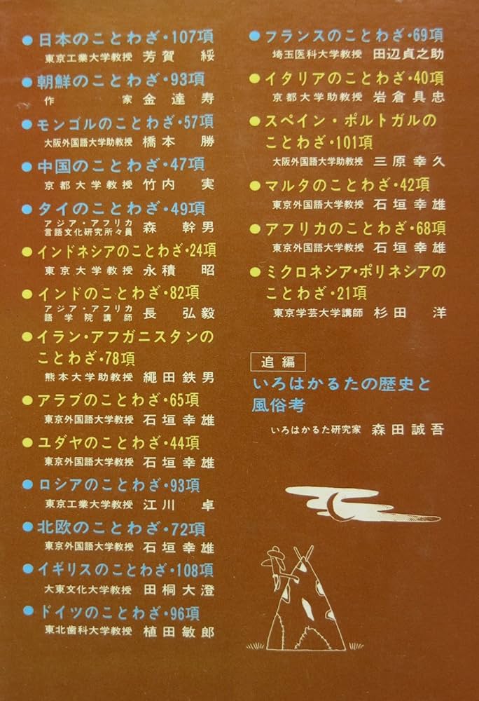 ️⭕️ 句集 １５冊セット ️⭕️ 句集 15冊セット 本｜シカクオンラインショップ