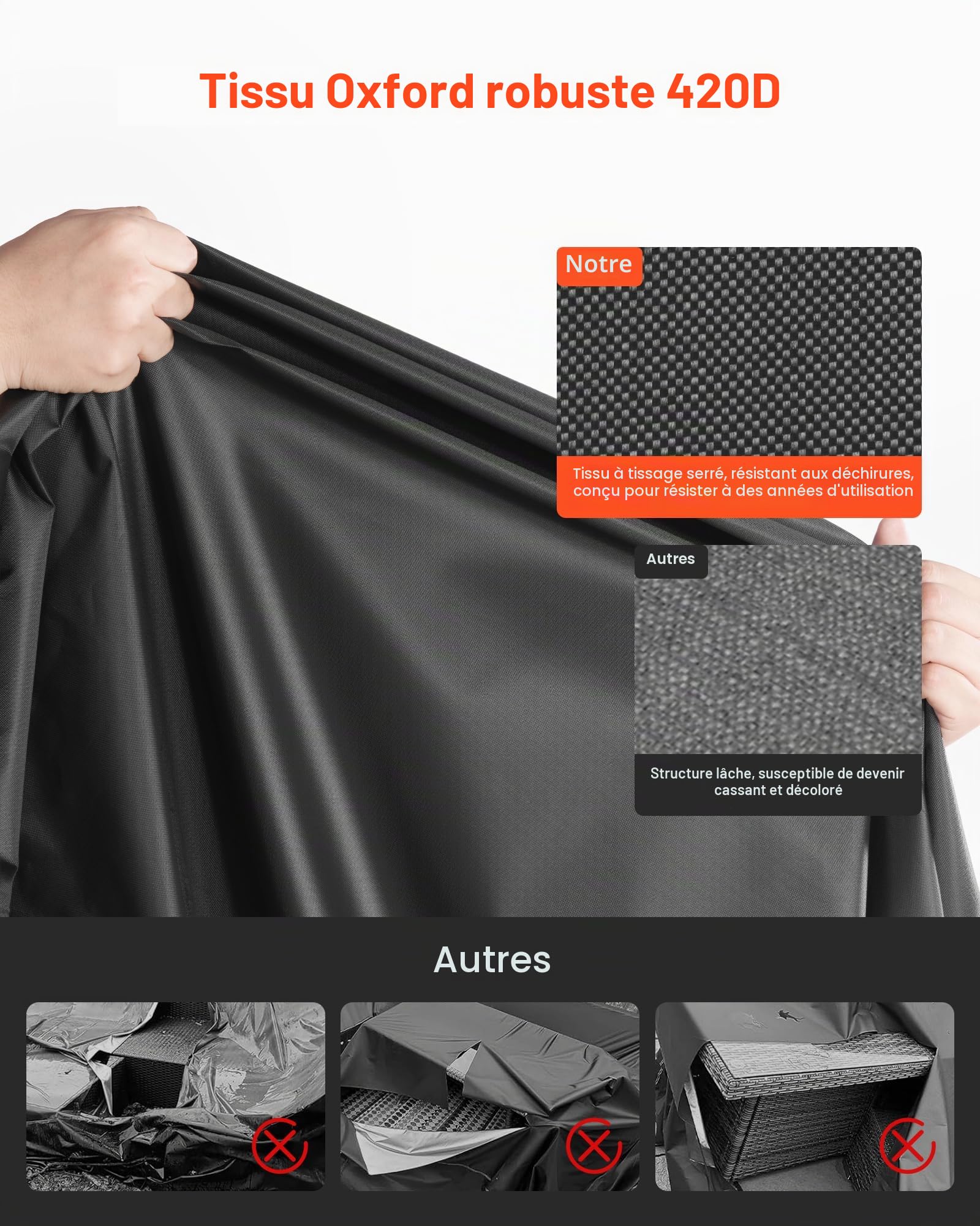 VEVOR Housse de Meubles de Jardin Lot de 4, Bâche de Protection pour Mobiliers d’Extérieur en 420D Imperméable et Résistante, Couverture pour Canapé, Table et Chaises de Patio, Toutes Saisons, Noir