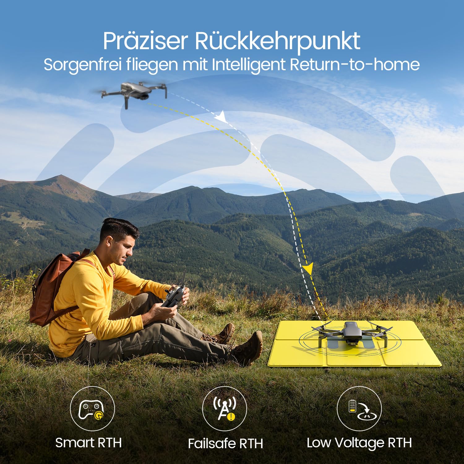 Holy Stone HS900 GPS Drohne mit 4K Kamera & 3-Achsen-Gimbal | 48 MP Fotos, 6 km Übertragung, 30 Min. Flugzeit, Visuelles Folgen, QuickShots, C0 unter 249 g