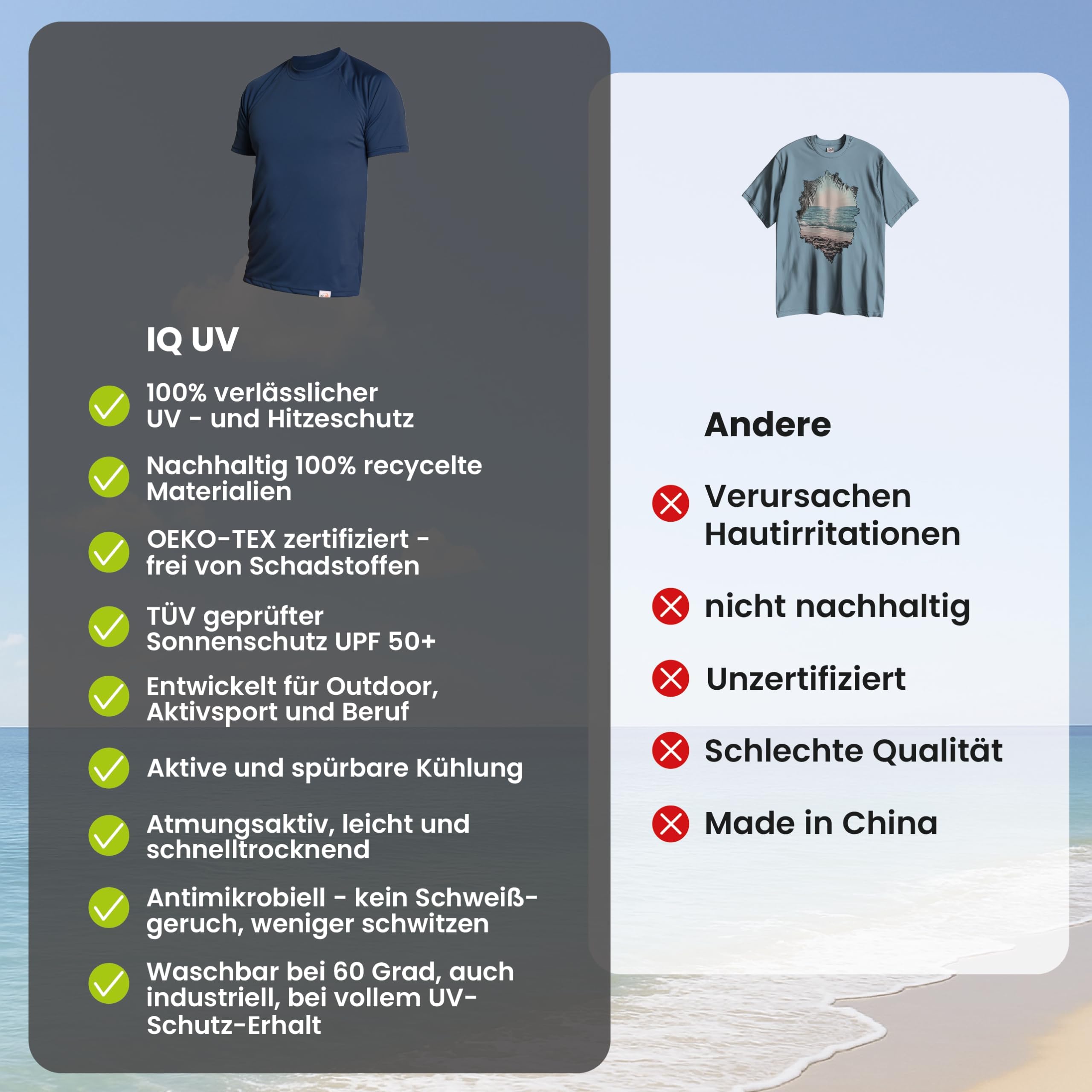 iQ-UV Herren T-Shirt UV- und Hitzeschutz UPF 50+ kühlungsaktiv