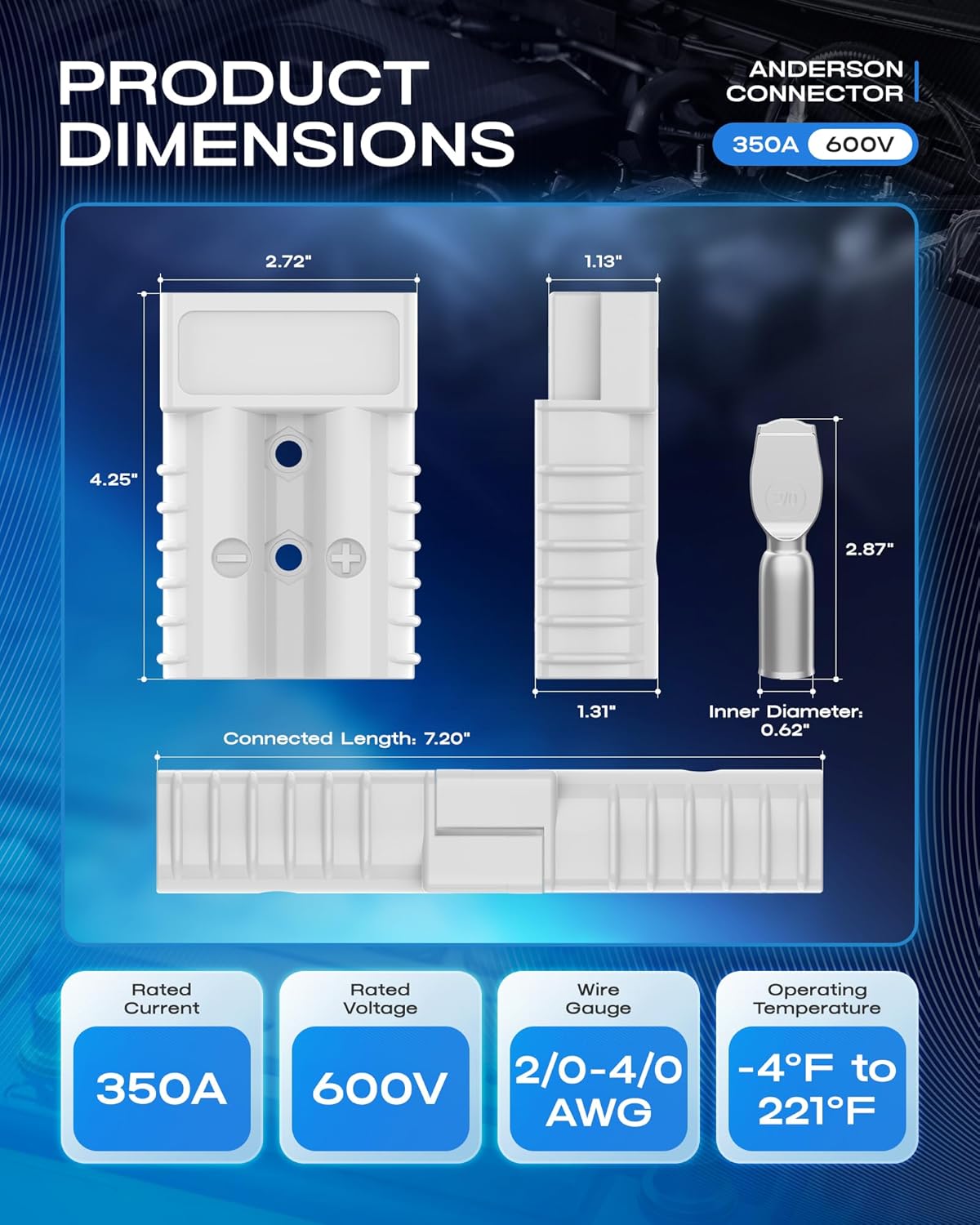 Anderson Connector 350A 600V Battery Quick Connect/Disconnect for 2/0-4/0 AWG Cables, Anderson Plug for Winch, Trailer, RV, Forklift (Gray, 4 PCS)