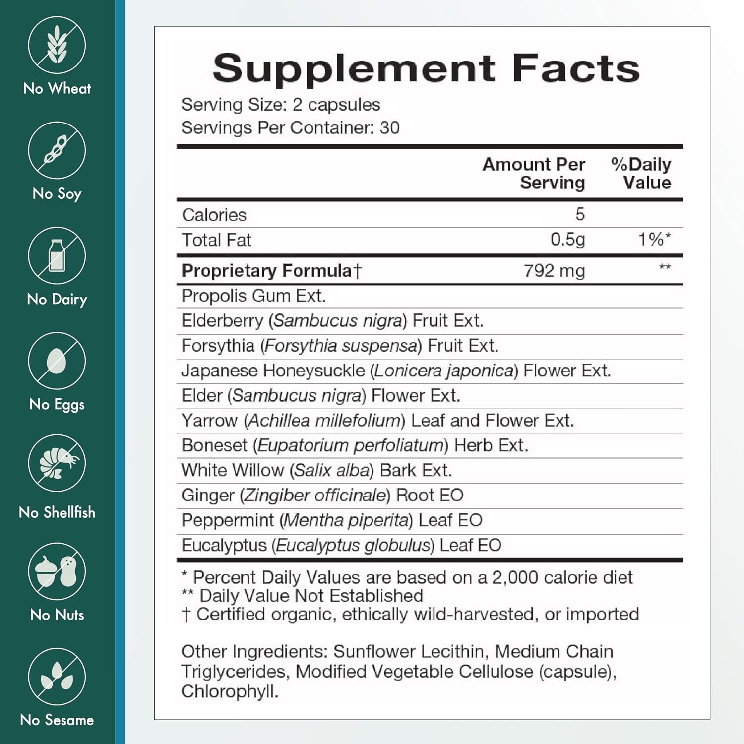 Natura Health Products Flew Away Supplement - Immune System Support & Seasonal Defense - Featuring Ginger, Elderberry, Propolis and Eucalyptus (60 Capsules)