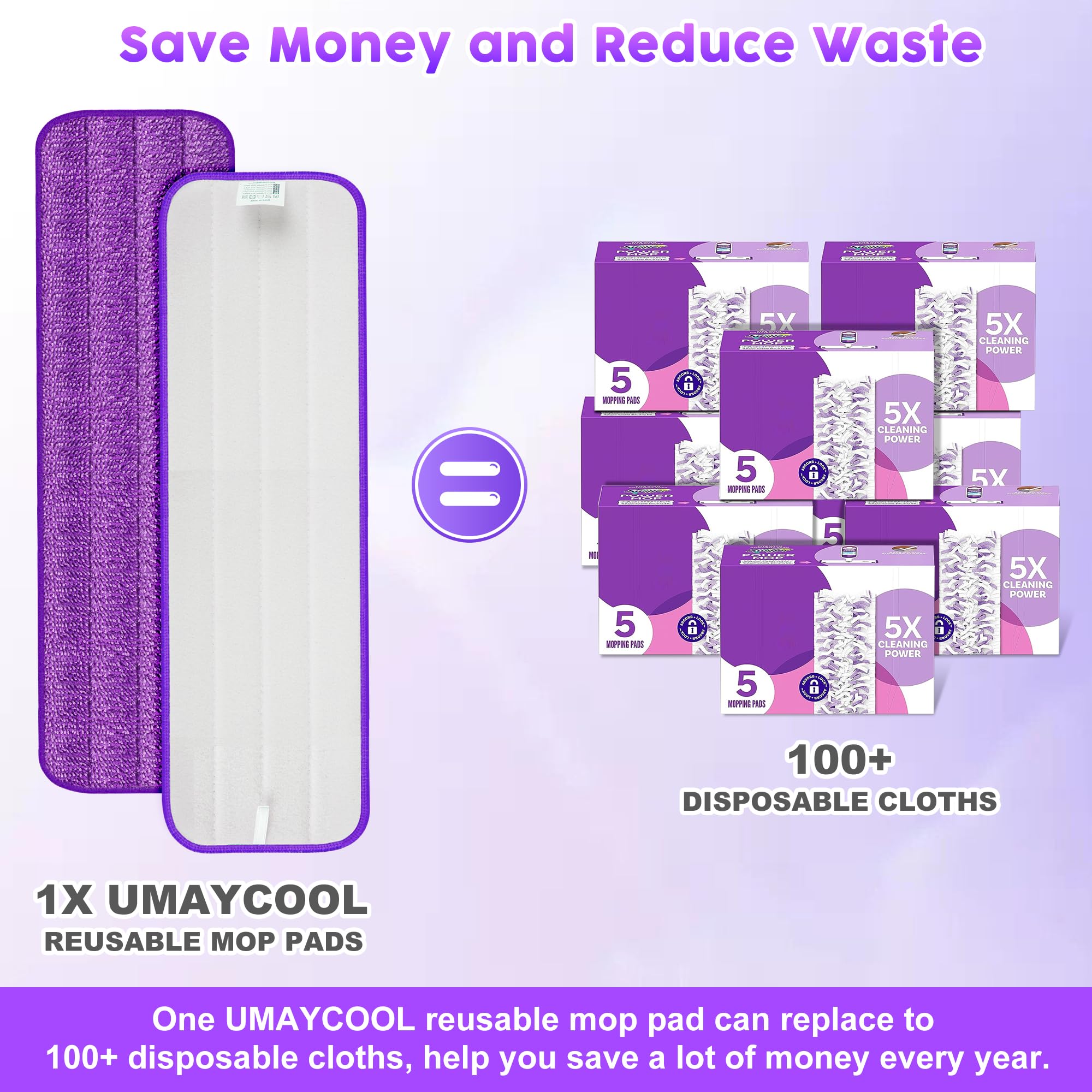 Paquete de 18 almohadillas reutilizables compatibles con Swiffer PowerMop, almohadillas de microfibra lavables a máquina, duraderas y altamente absorbentes, adecuadas para todo tipo de suelos