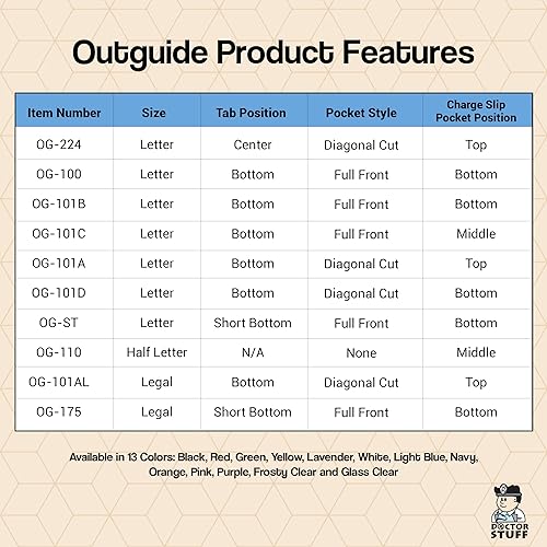 Miniatura 5 de Guías de salida de vinilo con pestaña central, bolsillo frontal de corte diagonal, bolsillo deslizante de carga superior, carpeta de archivos de