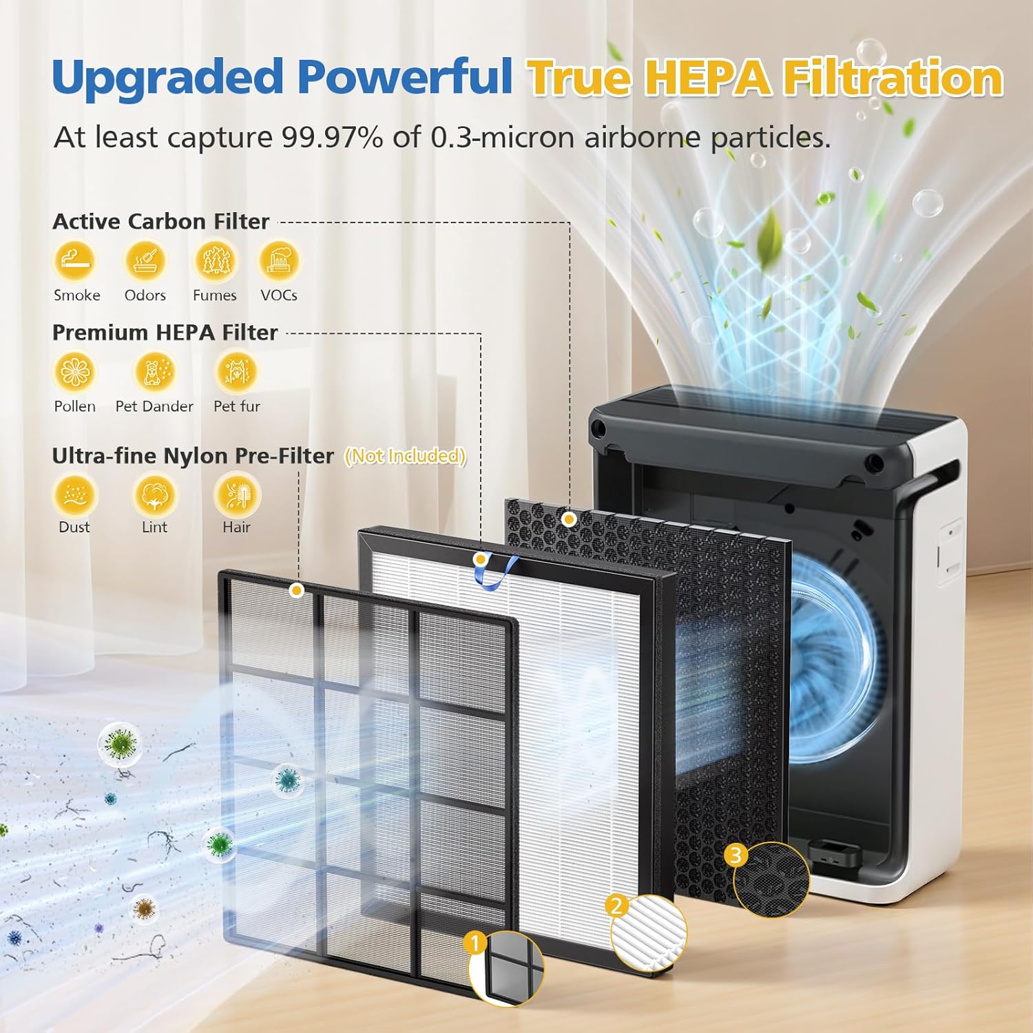 Vital 100S Filter Compatible with LEVOIT Vital 100S and Vital 100S-P Air Purifier, 3-in-1 Filtration with HEPA Filter, Efficiency Activated Carbon, Vital 100S-RF, 2 Pack - Image 3