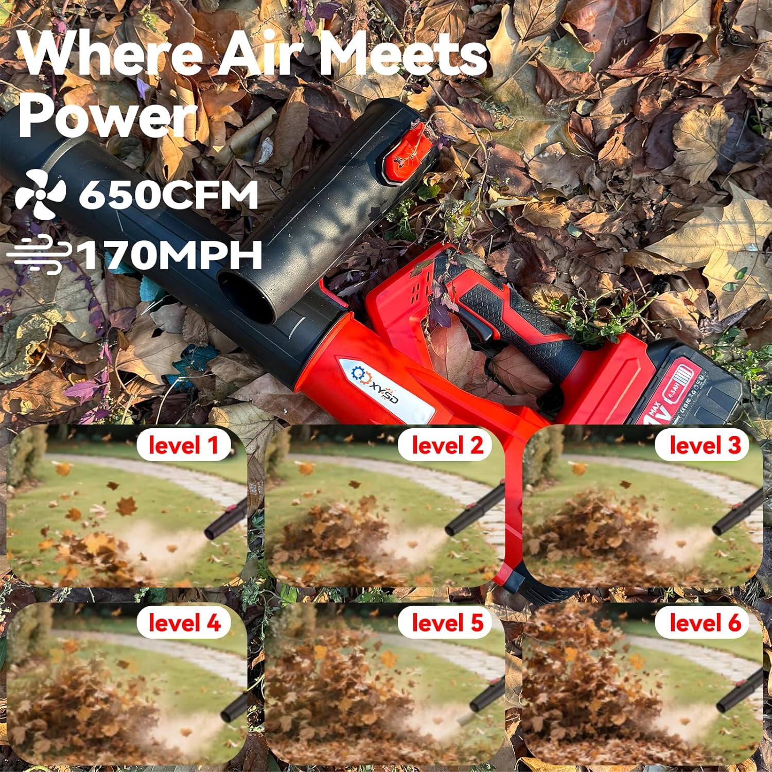 Cordless Leaf Blower, 650 CFM Electric Jet Blower with 21V 4.5Ah Battery, 6 Speed Modes Portable Leaf Blower for Lawn Care, Driveway and Dust Removal (Red)