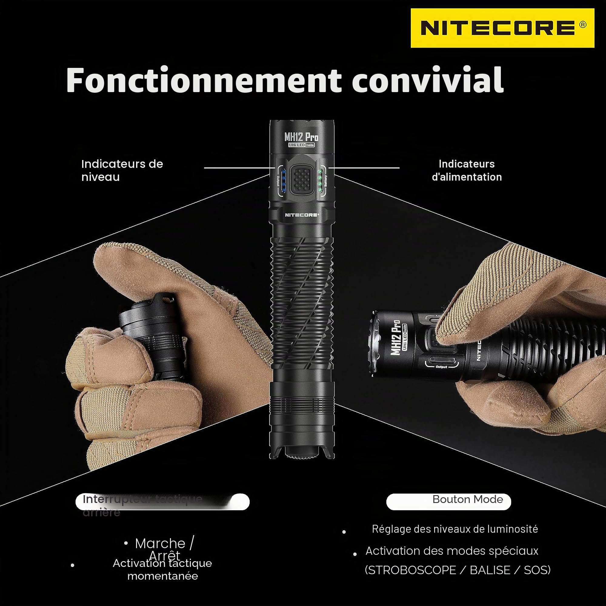 Nitecore MH12 Pro 3300 Lumen Performances supérieures USB-C rechargeable lampe de poche compacte