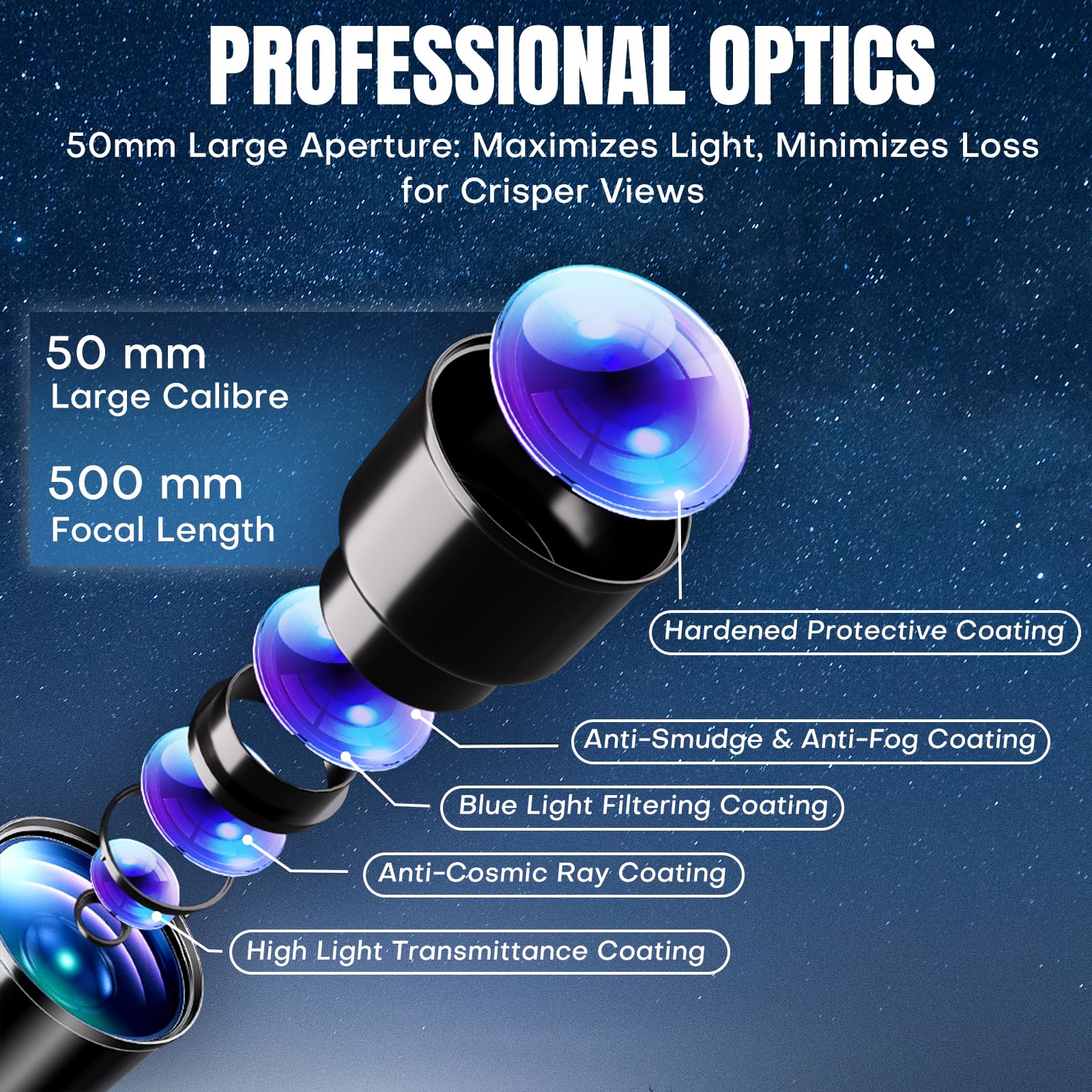 Telescopio Astronomico per Principianti Adulti Apertura 50 mm/500 mm, Telescopio Optics Rifrattore Portatile da Viaggio 30X/60X con Treppiede Regolabile