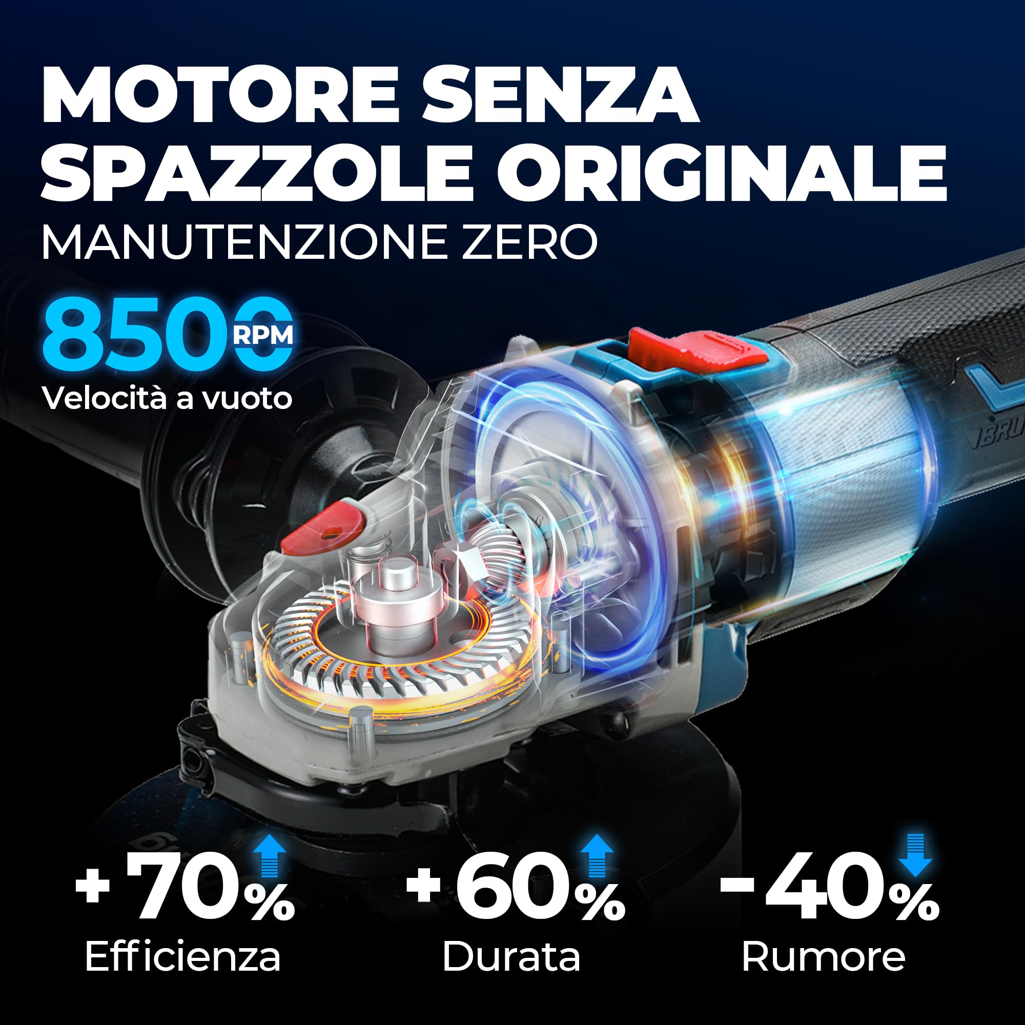 DongCheng Smerigliatrice angolare a batteria 20V 125mm, Motore Brushless da 630 W, copertura a sgancio rapido, impugnatura antivibrante, 2 dischi abrasivi, 2 dischi da taglio, batteria da 4,0 Ah