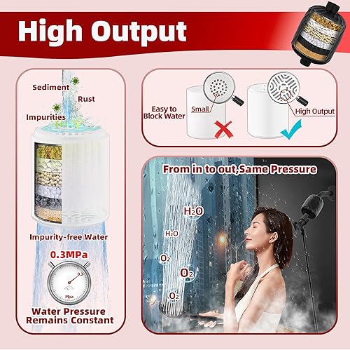 Miniatura 3 de Filtro de ducha de alto rendimiento, 99% de eliminación de cloro, óxido e impurezas, suaviza el agua dura, mejora la piel, hace que el cabello sea