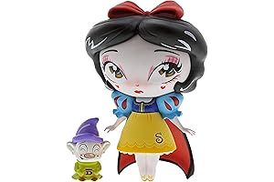 The World of Miss Mindy: Snow White and Mini Dopey Vinyl Figurines Pair