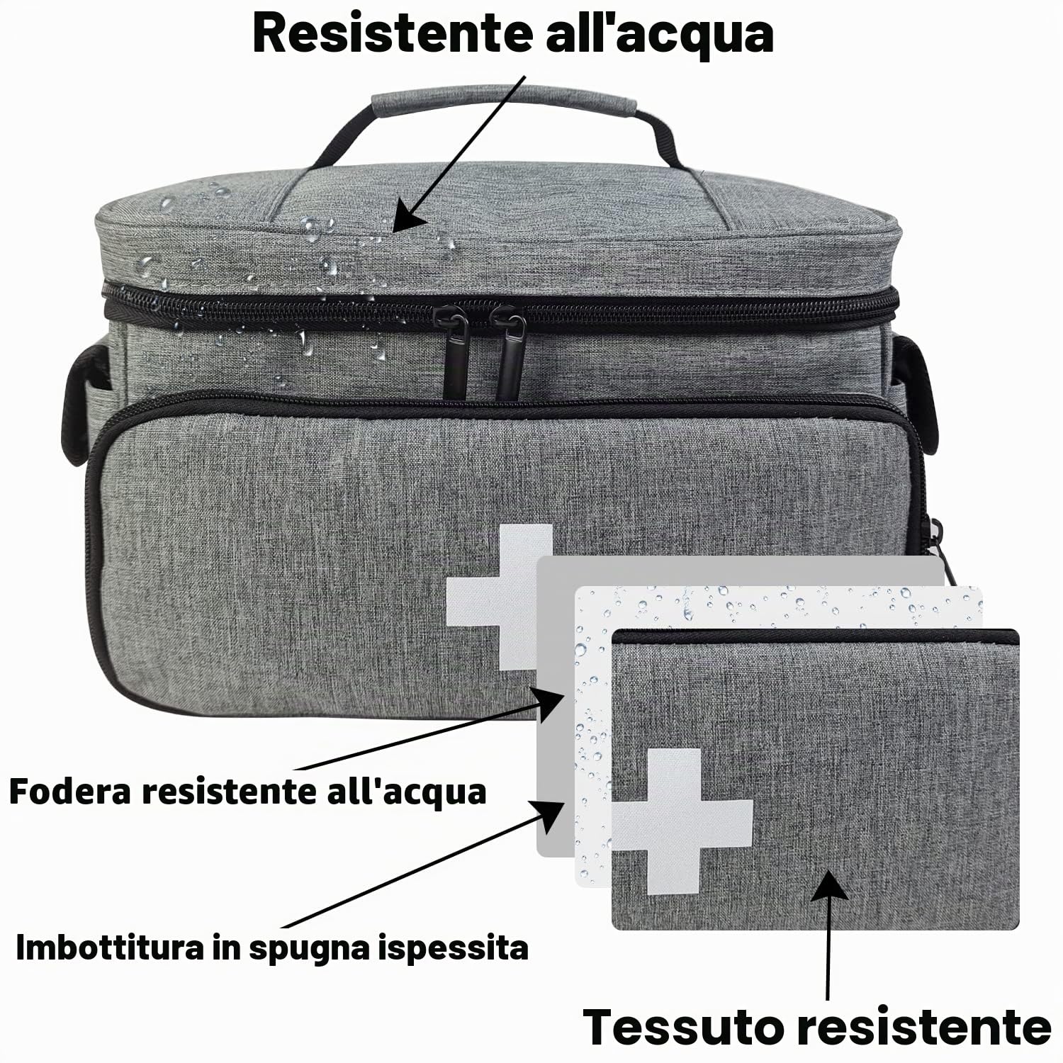 Boczif Kit di pronto soccorso, Borsa di trasporto di stoccaggio di primo soccorso, Organizer kit medici di emergenza, per la casa, ufficio, viaggi, all'aperto (grigio)(solo borsa)