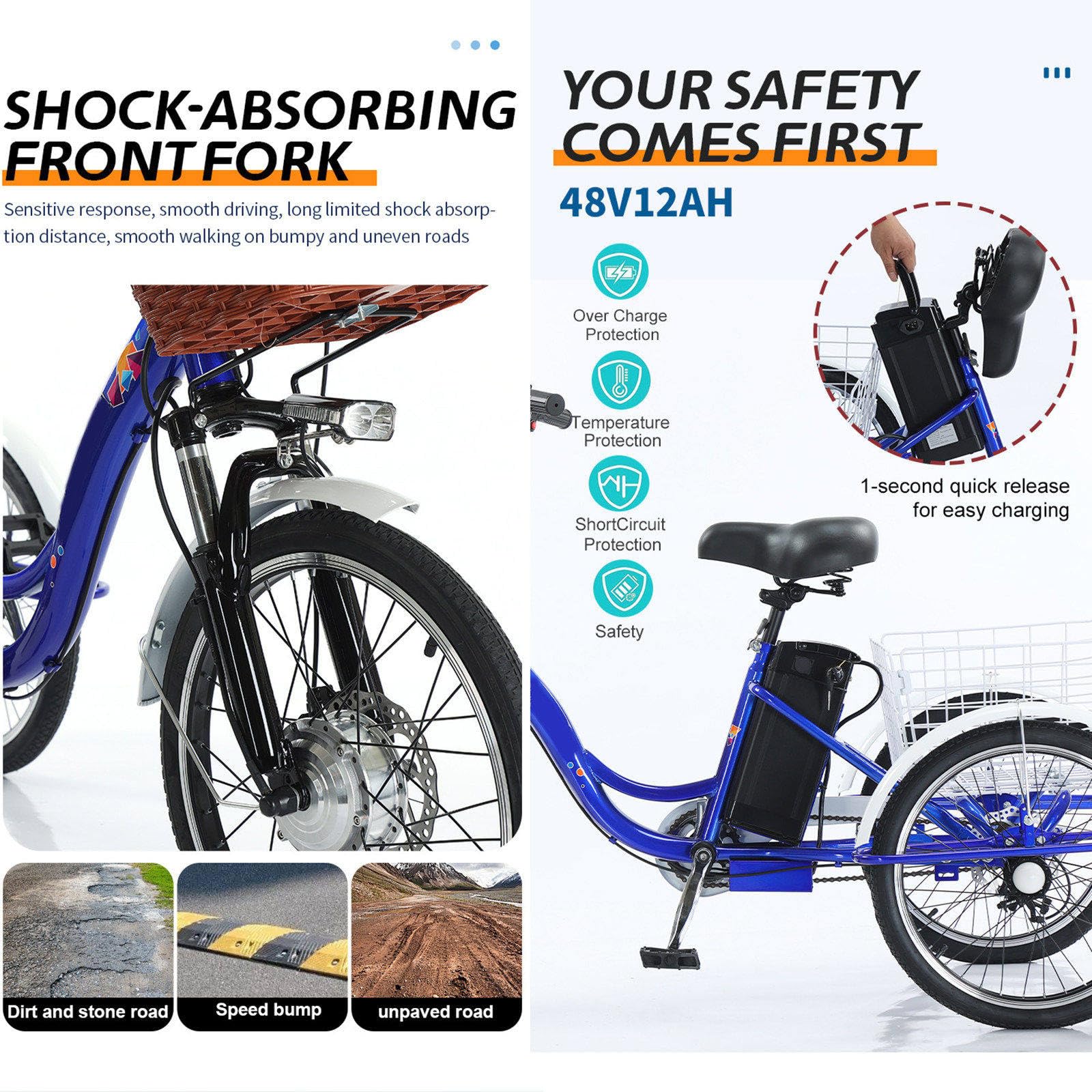 Triciclo elettrico per adulti, 20 pollici, 7 velocità, portata massima 150 kg, 3 modalità di guida, faro a LED e clacson, ideale per gli spostamenti quotidiani e per fare la spesa.