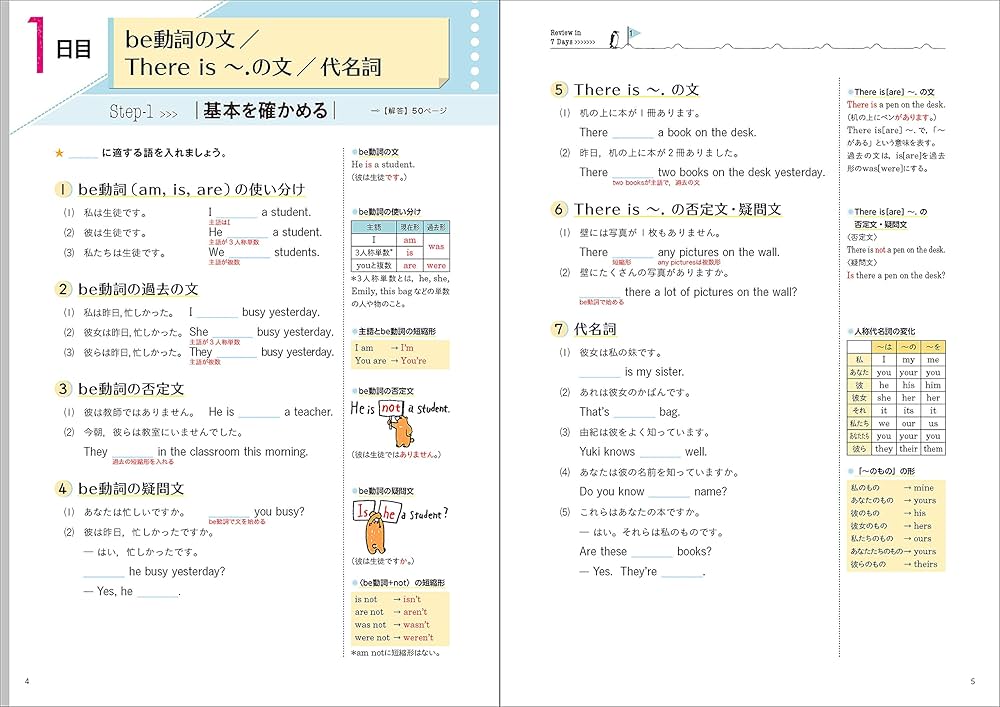 復習シリーズ 高3 入試英語問題集 復習シリーズ 高3 入試英語問題集