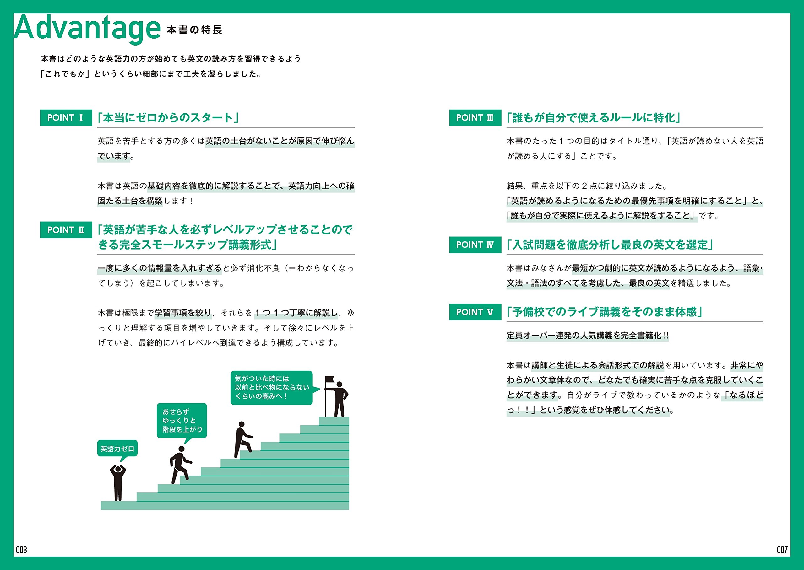 【希少！！】 こう読みこう解く英文読解