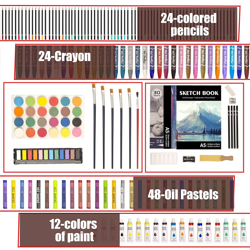 Amazon.co.jp: KINSPORY 168点 お絵かきセット 絵具セット 豪華