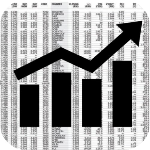KLCI Stock Guide - //medicalbooks.filipinodoctors.org