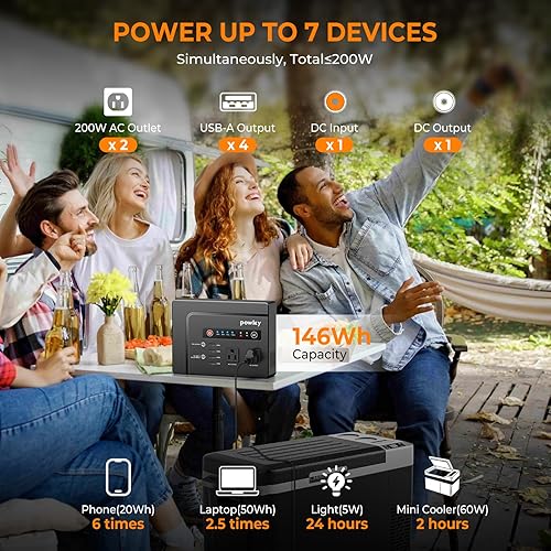 Miniatura 3 de Powkey Estación de energía portátil de 200 W, 146 Wh generador solar portátil con 2 salidas de CA de onda sinusoidal pura4 puertos USB A1 CC, fuente