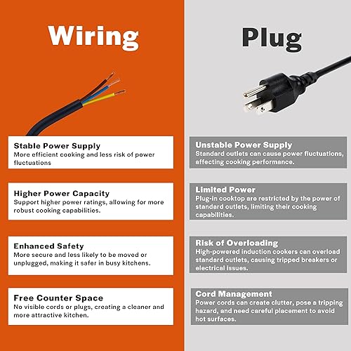 Miniatura 5 de Empava Estufa eléctrica radiante integrada con temporizador de bloqueo de seguridad para niños, indicador de calor residual, 3000 W, 220-240 V con