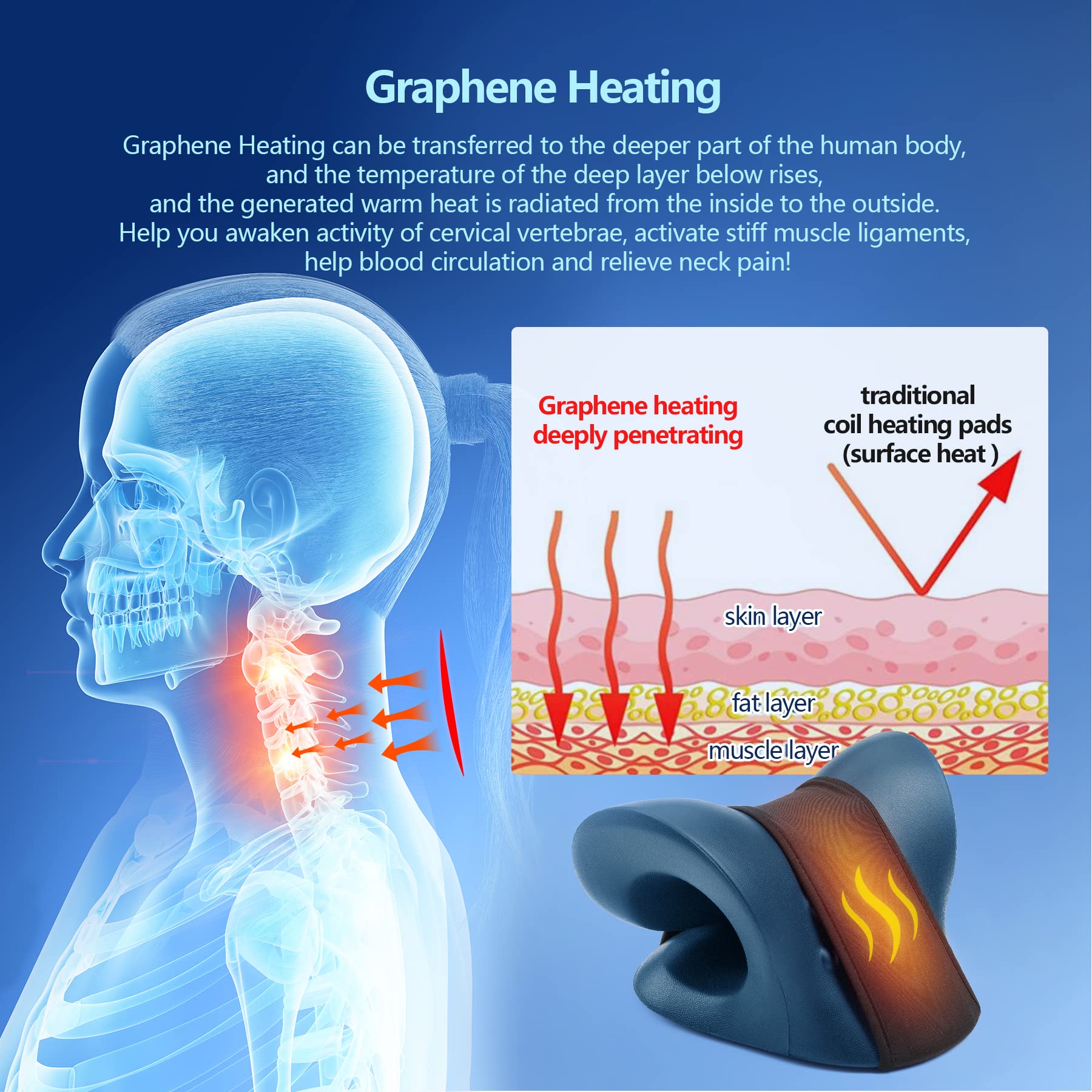 Neck Stretcher for Neck Pain Relief, Heated Cervical Traction Device