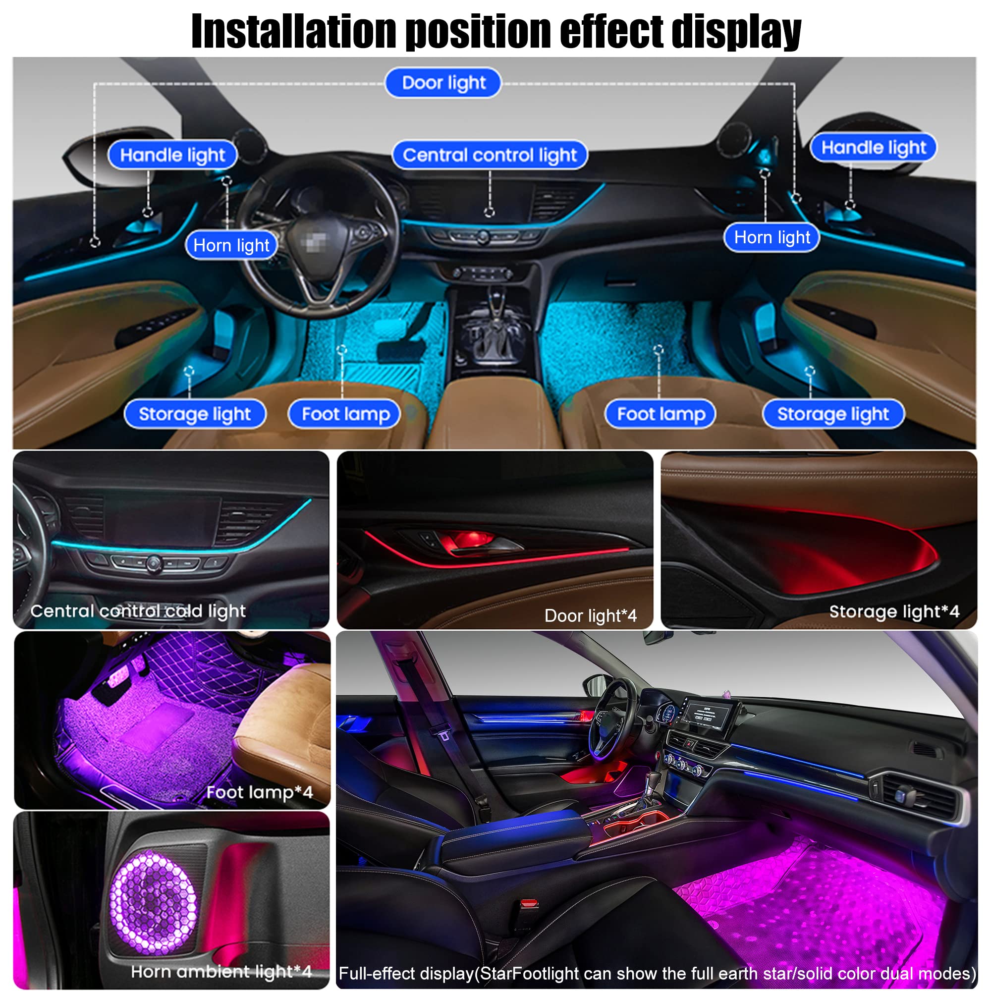 Kit Luce Atmosfera Auto TABEN - Fibra Ottica 6m RGB, Sincronizzazione Musicale, Controllo App Bluetooth - Foto 2