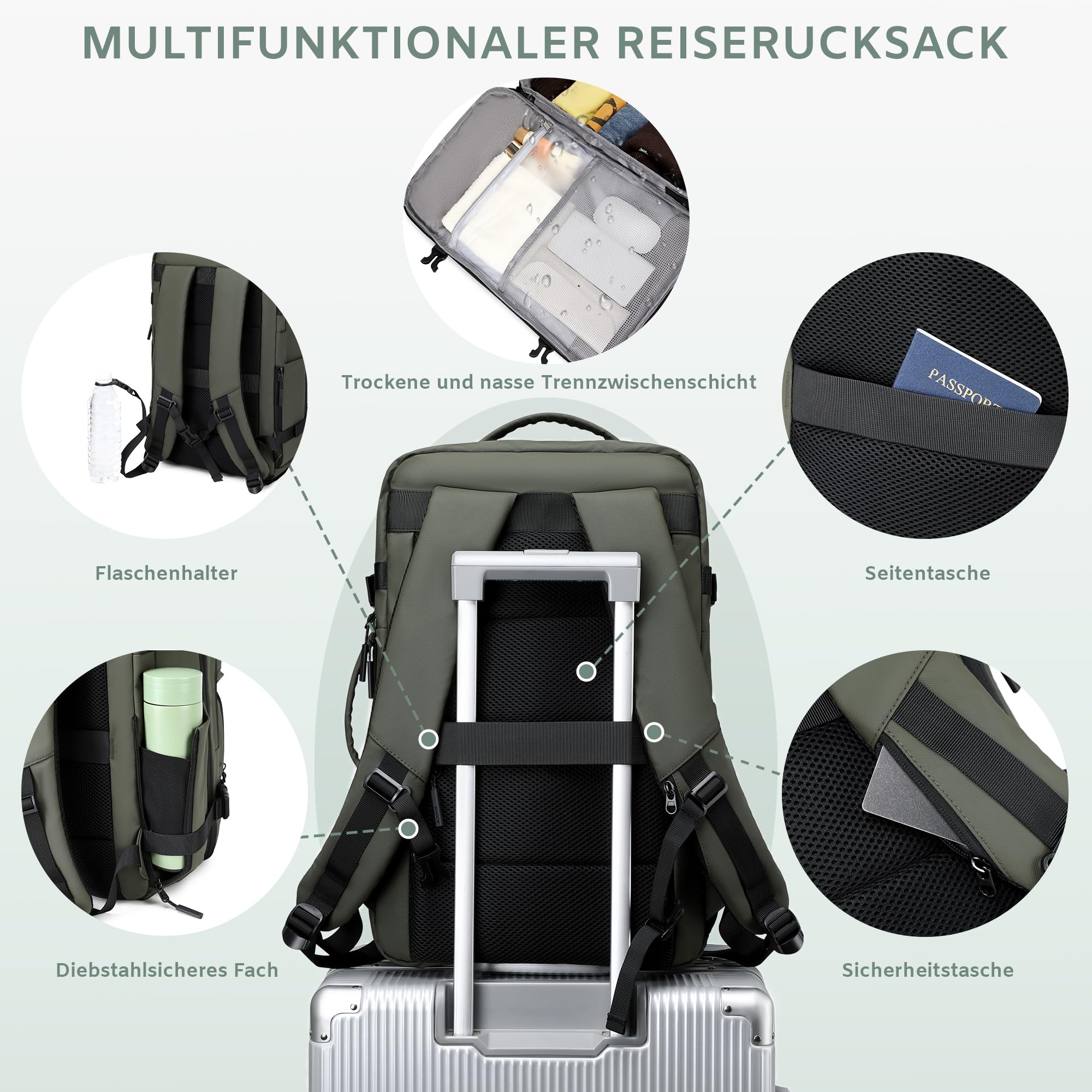 BAGOK Handgepäck Rucksack, Wasserdichter Multifunktionaler Rucksack Handgepäck Flugzeug mit Laptopfach, Große Kapazität für Reisen, Arbeit und Freizeit