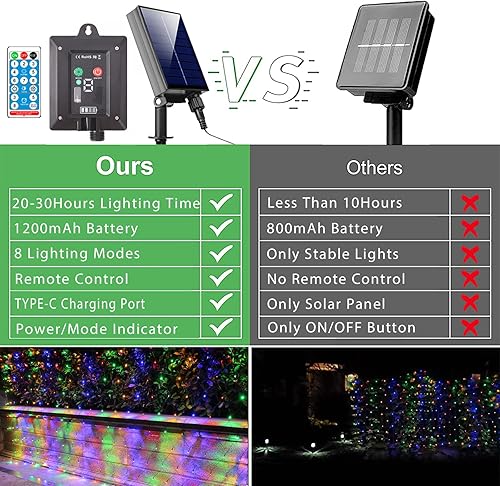 Miniatura 3 de Red solar de luces para exteriores, 240 luces LED de malla multicolor para arbustos, impermeables, solares y USB, 2 vías de alimentación, 11.5 pies